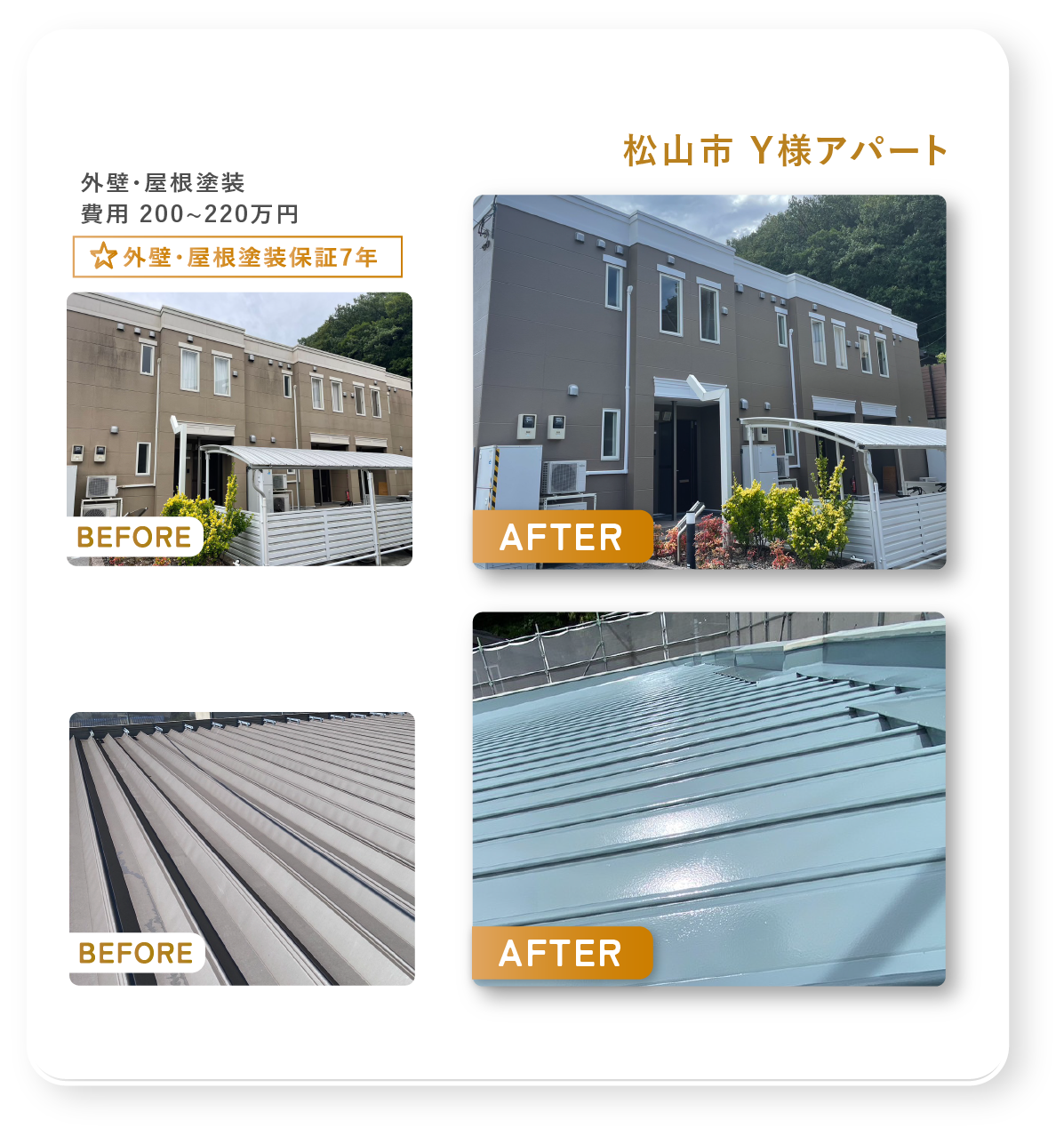 松山市Y様アパートの外壁・屋根塗装の施工事例