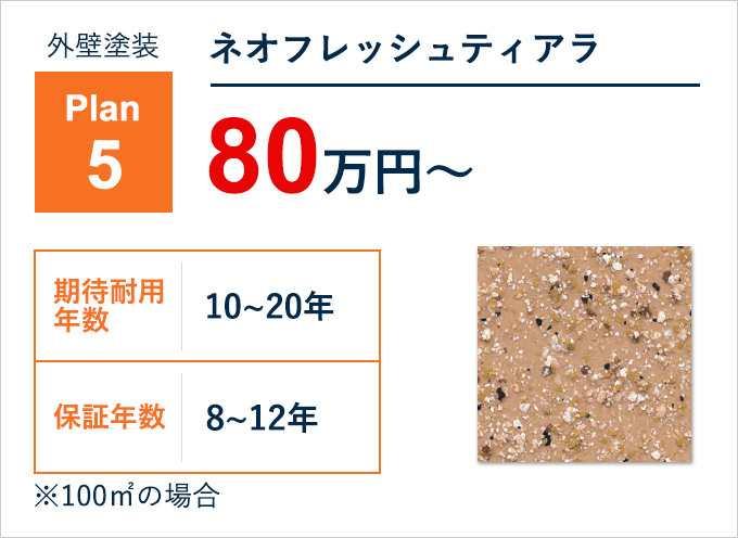 ネオフレッシュティアラ