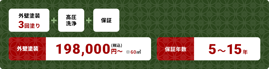 屋根塗装プラン