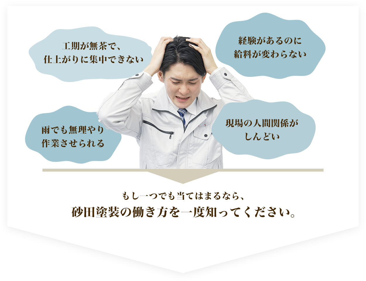 今の現場、こんな不満ありませんか？