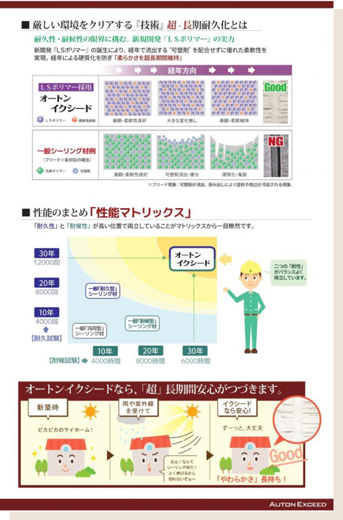 砂田塗装はシーリングまでこだわります