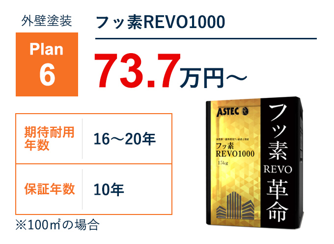 フッ素REVO1000